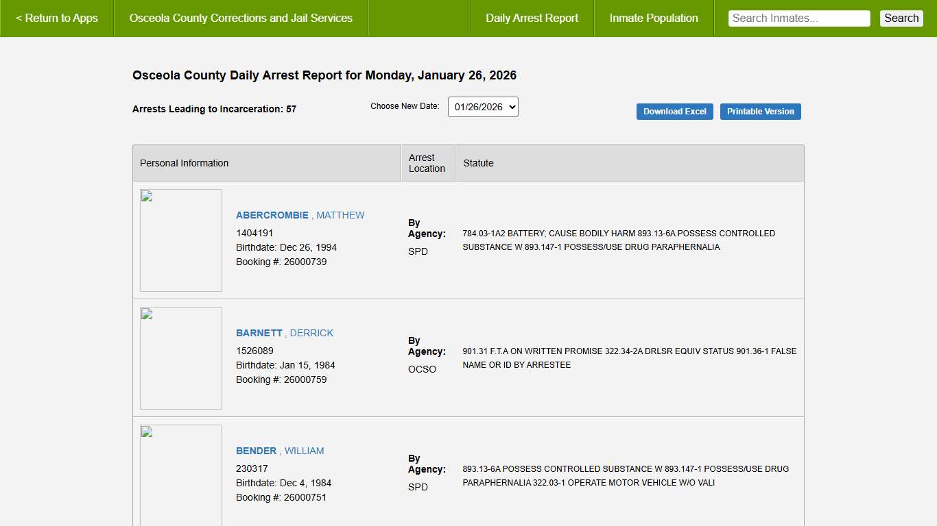 Osceola County Corrections Daily